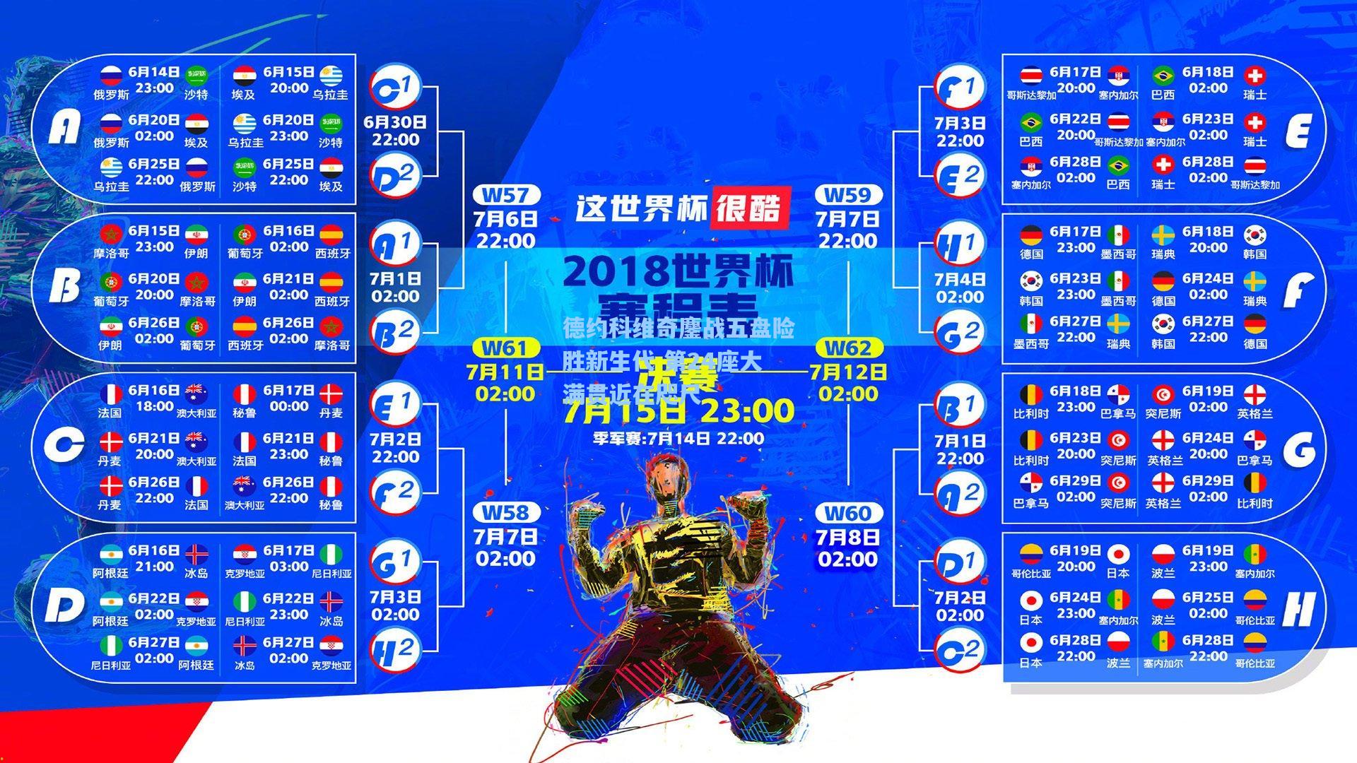 德约科维奇鏖战五盘险胜新生代 第24座大满贯近在咫尺